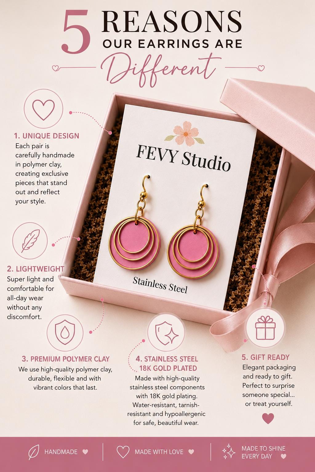 Pink Polymer Clay Earrings, Gold Layered Circles, Lightweight Dangle, Stainless Steel Hooks